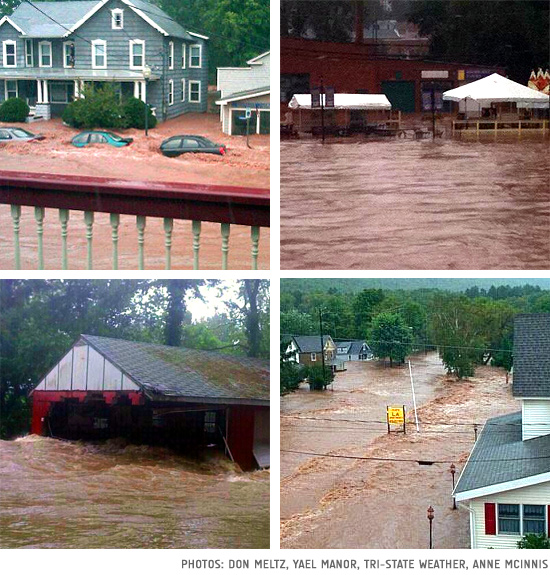 Flooding