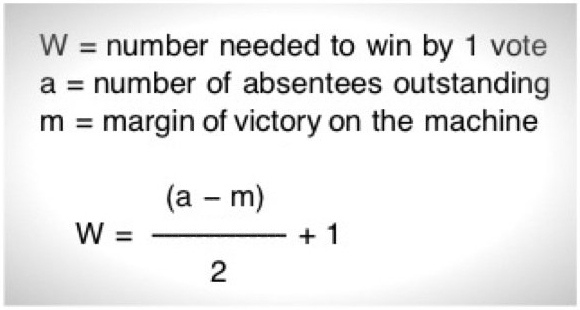 Absenteeformula