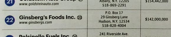 Ginsberg’s had $142 million revenue in 2013