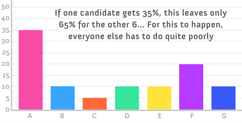 Ny19graph3