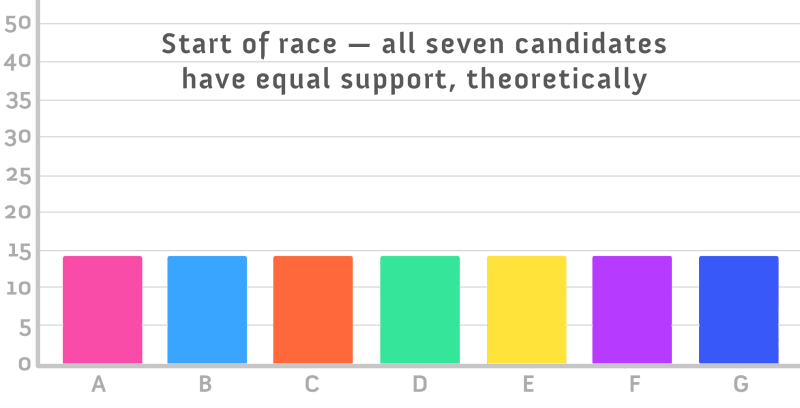 Ny19-graph1
