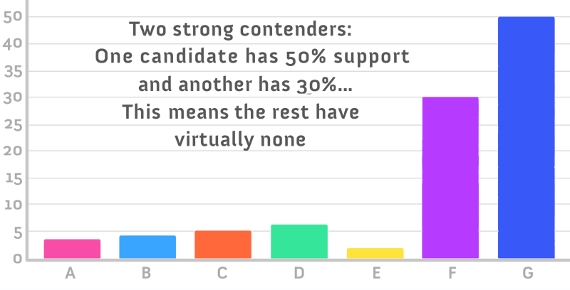 Ny19-graph2