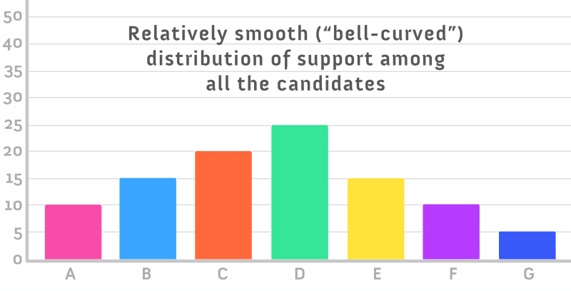 Ny19-graph4